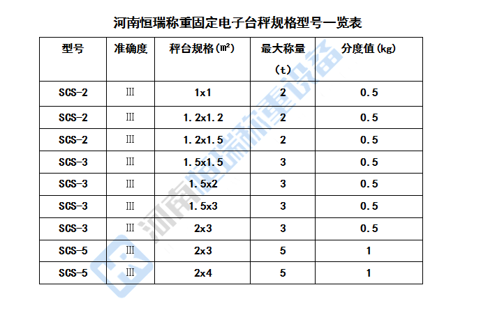 QQ截图20171114114038.png