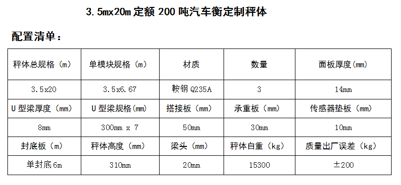 3.5x20m.png