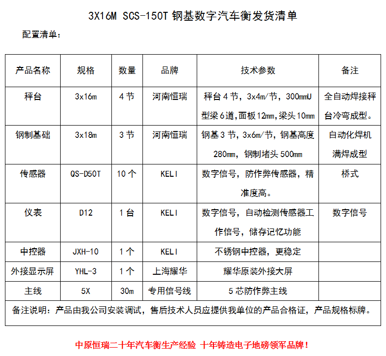 3x16m 150T (钢基）.png