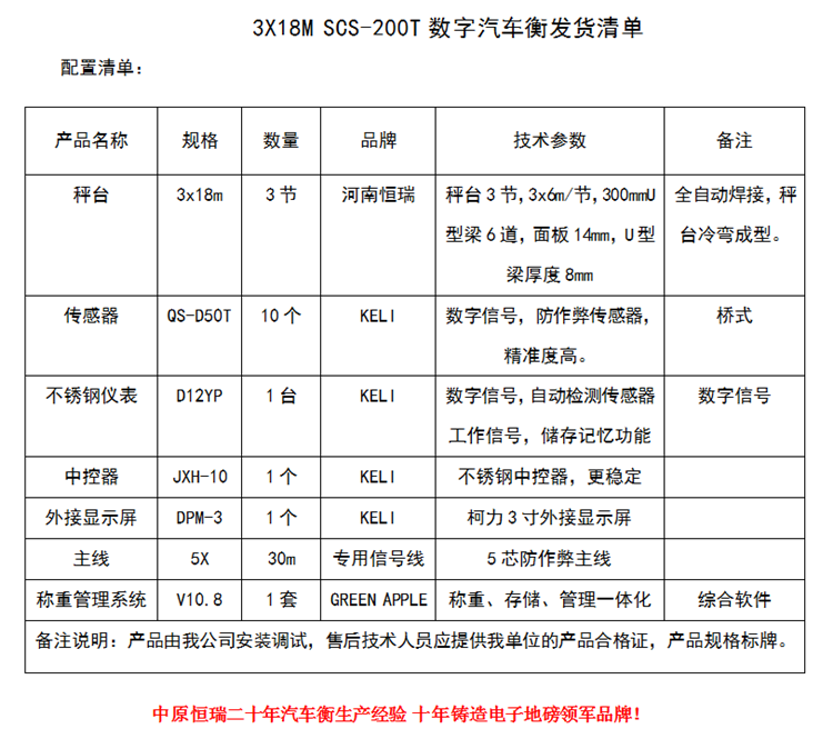 3x18m 200T （3节）.png