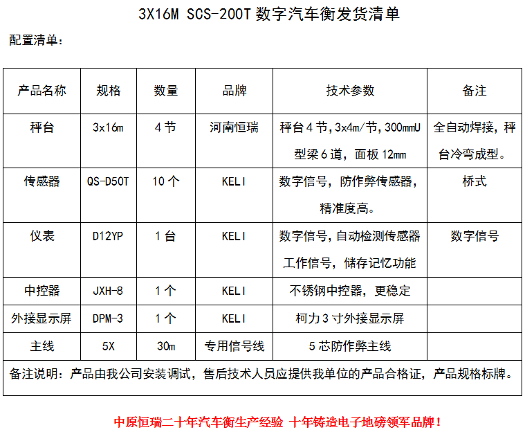 3x16m-200T(4节）.png