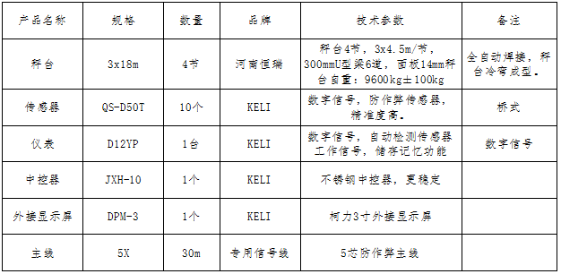 3x18m-200T(14mm)