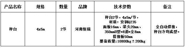 4x10m秤台