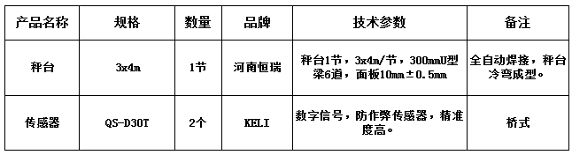 3x12m-100T加长改造为3x16m-100T配置