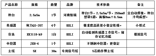 2.5x5m-30T（无外显）