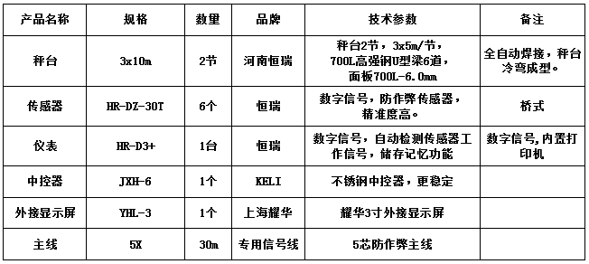 3x10m-60T（高强钢6.0mm，恒瑞30T，恒瑞D3+）