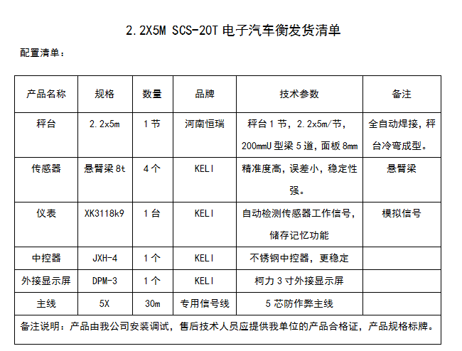 周口商水县