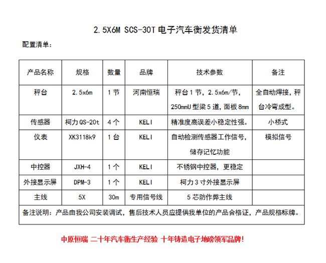 濮阳南乐县