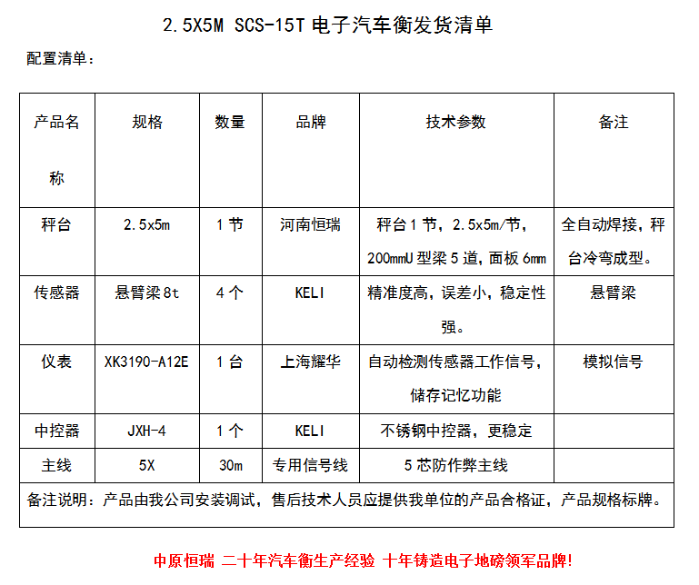 微信图片_20220727162215