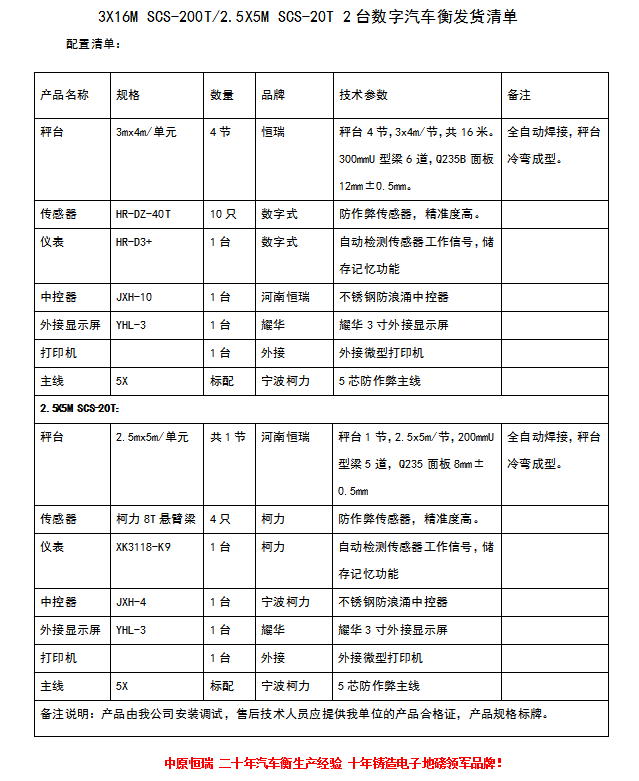 16200吨20吨2台