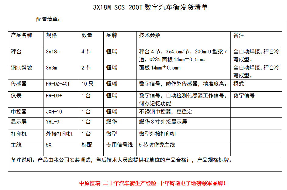 3.18.200钢制斜坡