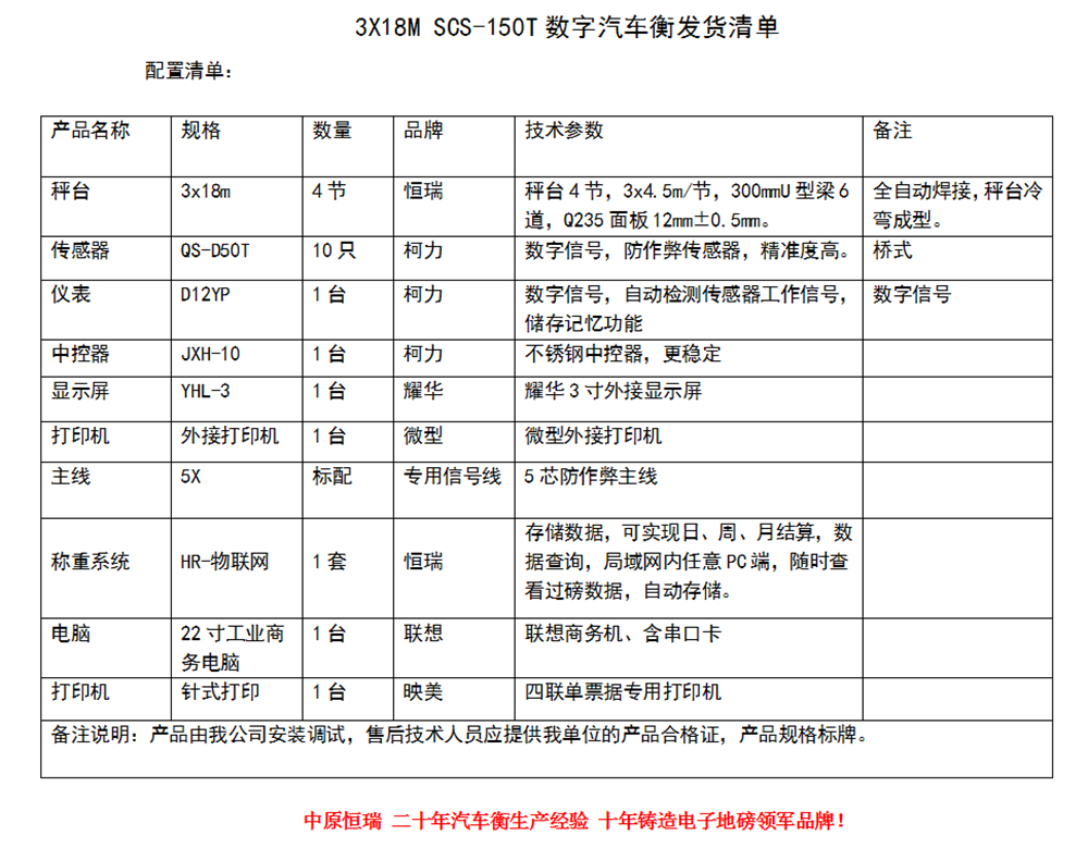 发拓01