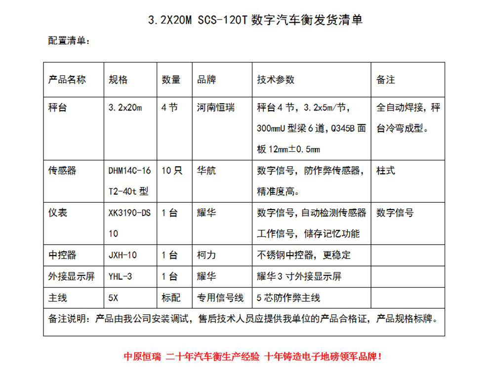 中国安能济源项目22