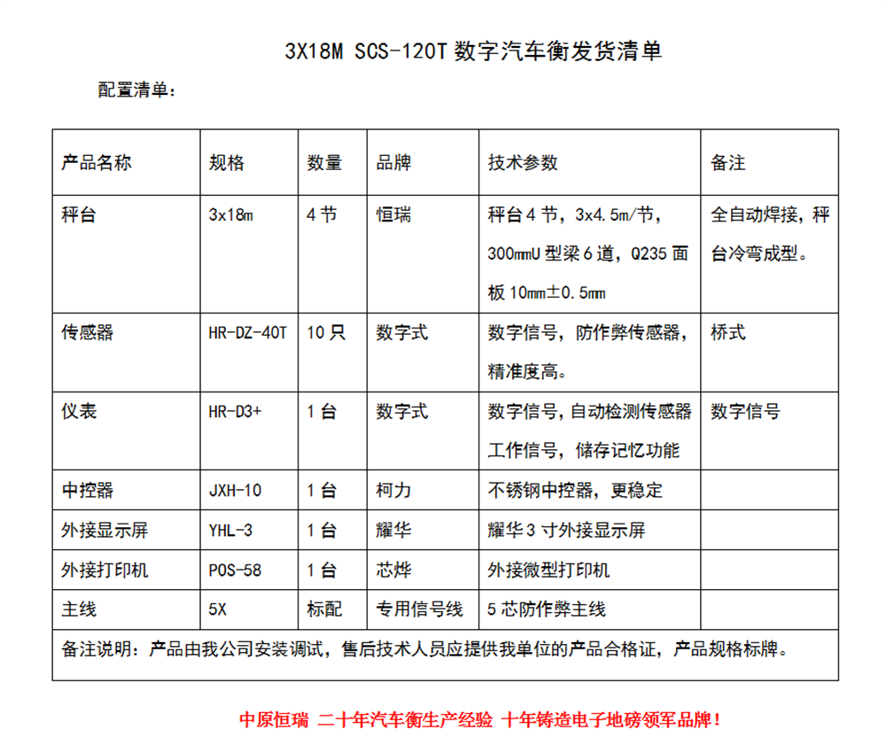 南乐县亨润石化10