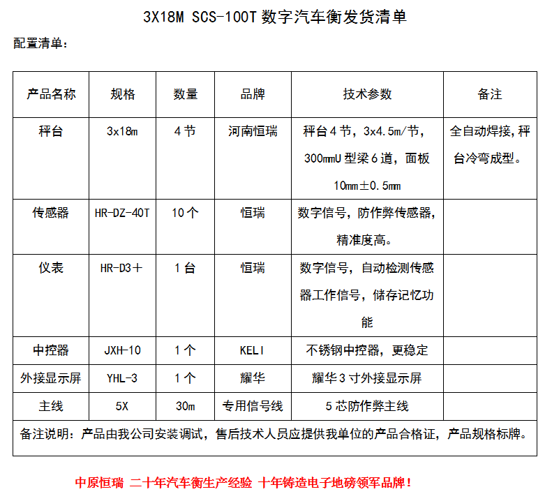 3×18 100t (2)
