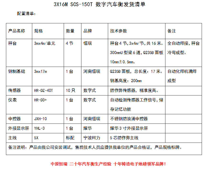3.16150钢基础