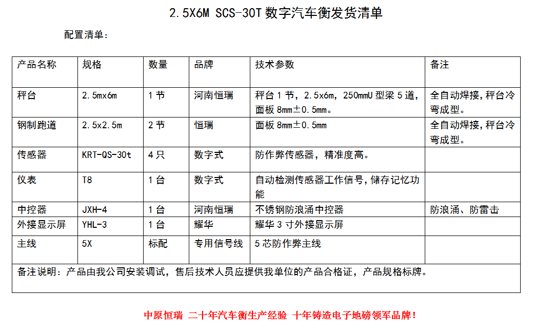 2.56钢制斜坡2节