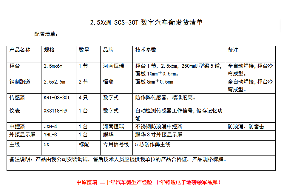 30吨2节钢制跑道