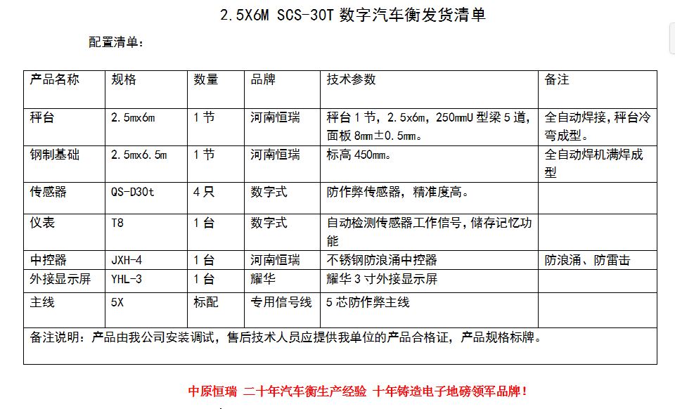 钢制基础2.5.6.30