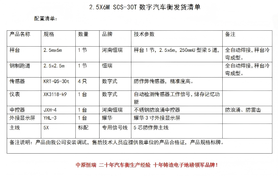 2.5630刚斜坡1节(1)