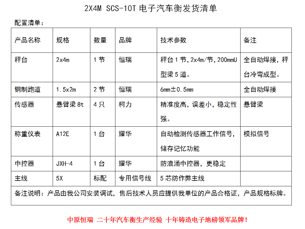 2.4.10.钢制斜坡