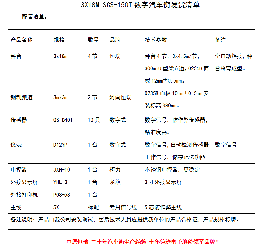 3.18.150双向钢制斜坡