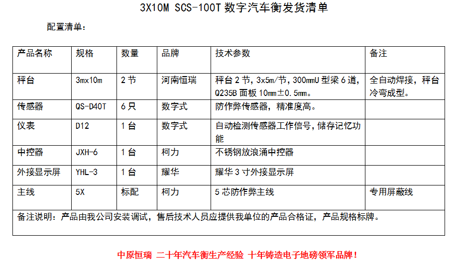 3.10.100柯力