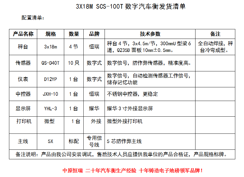 3.18.100.D12YP