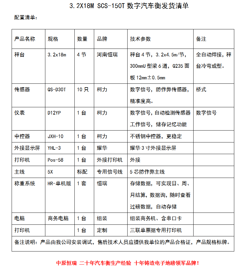 3.2.18.150称重系统