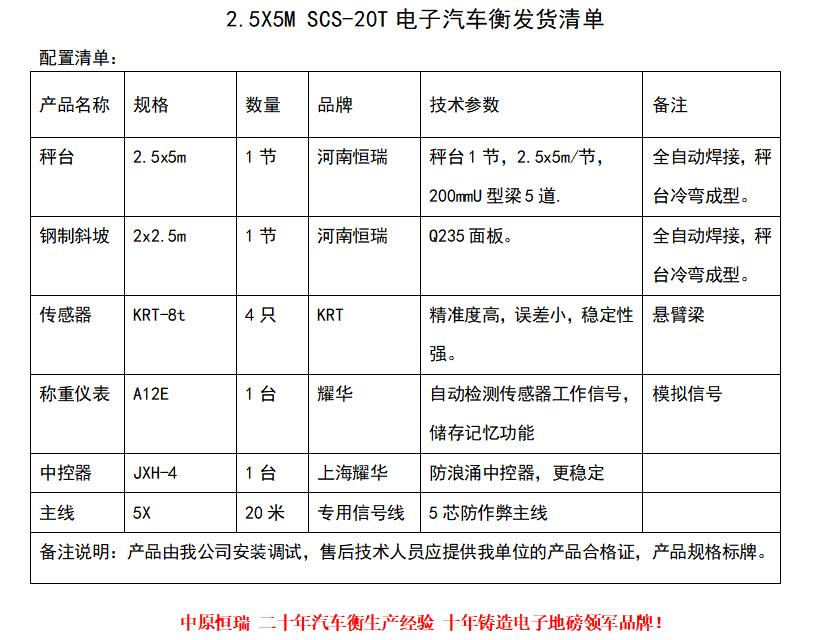 2.5.5.20单钢坡