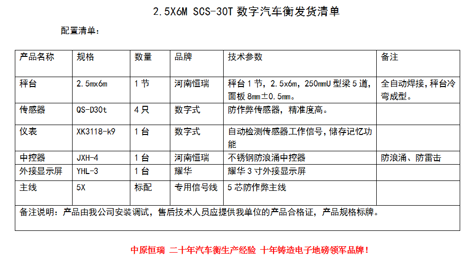 2.5.6.30k9 (2)