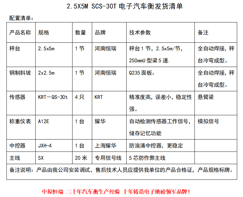 2.5.5.30单钢坡