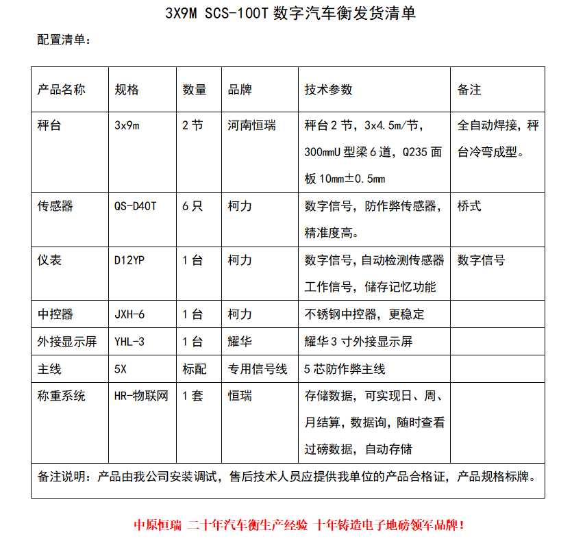 3.9.100称重系统