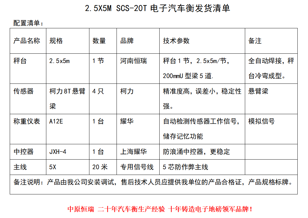 20吨