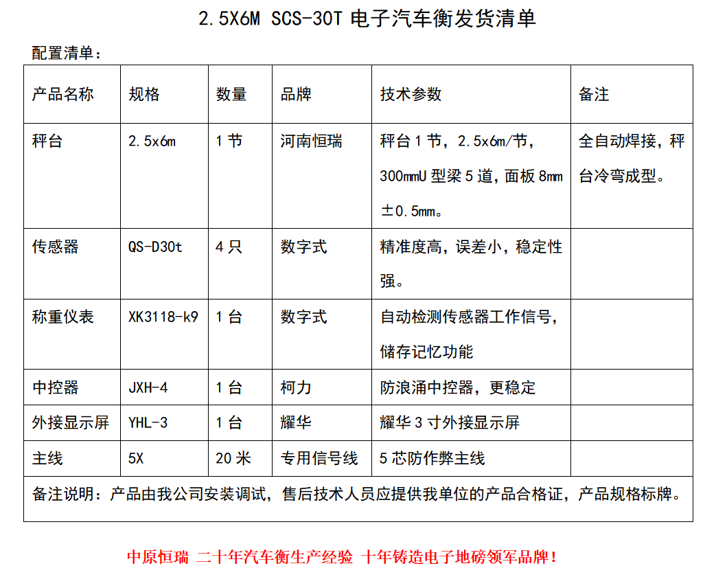 30吨300梁