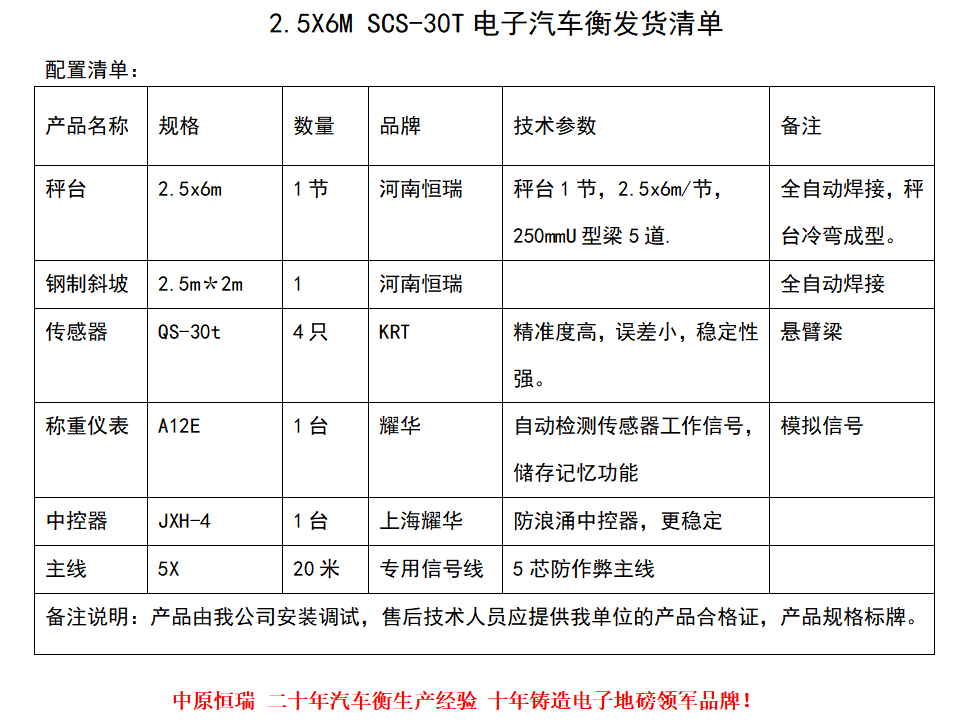 6e2a9b9e-c3c2-4e9f-87f8-e6ea753398f2