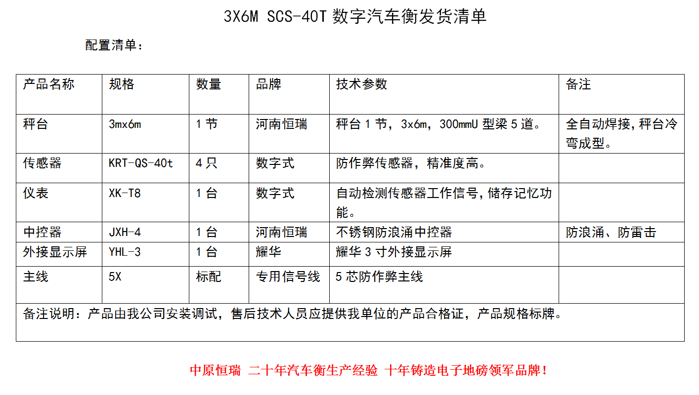 3.6.40.T8 (2)