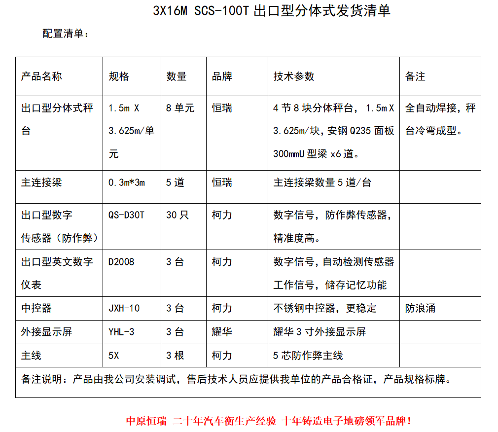 3.16.100分体式