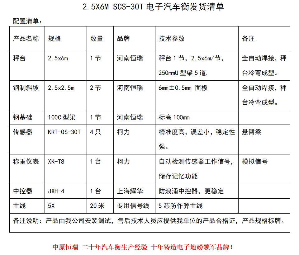 30吨钢基础2节斜坡2.52.5