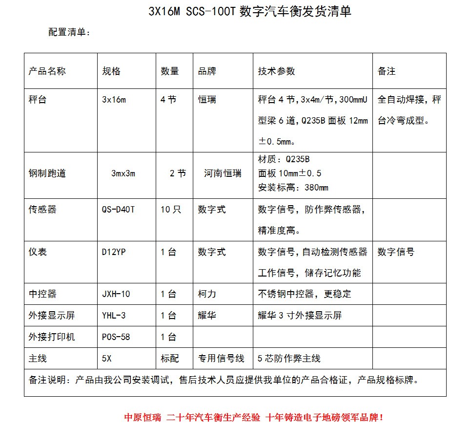 3.16.100.12面板双向钢坡
