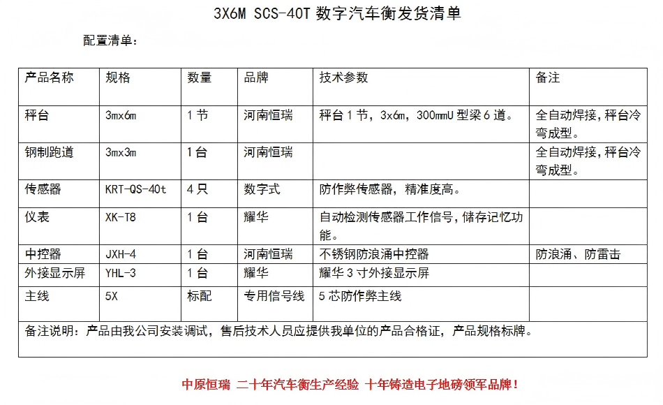 3.6.40钢制跑道