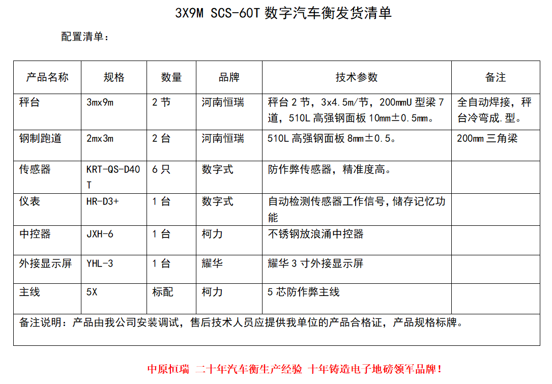 3.9.60双向斜坡