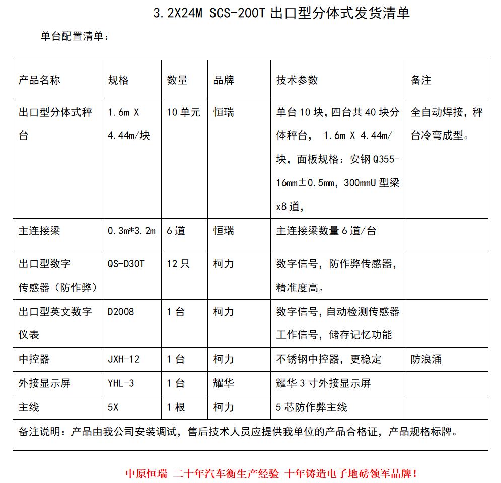 d6a4a275-df4c-4e1e-b2ab-0fb4231da4b9